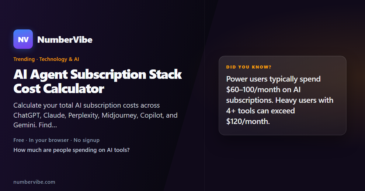 AI Agent Subscription Stack Cost Calculator | NumberVibe