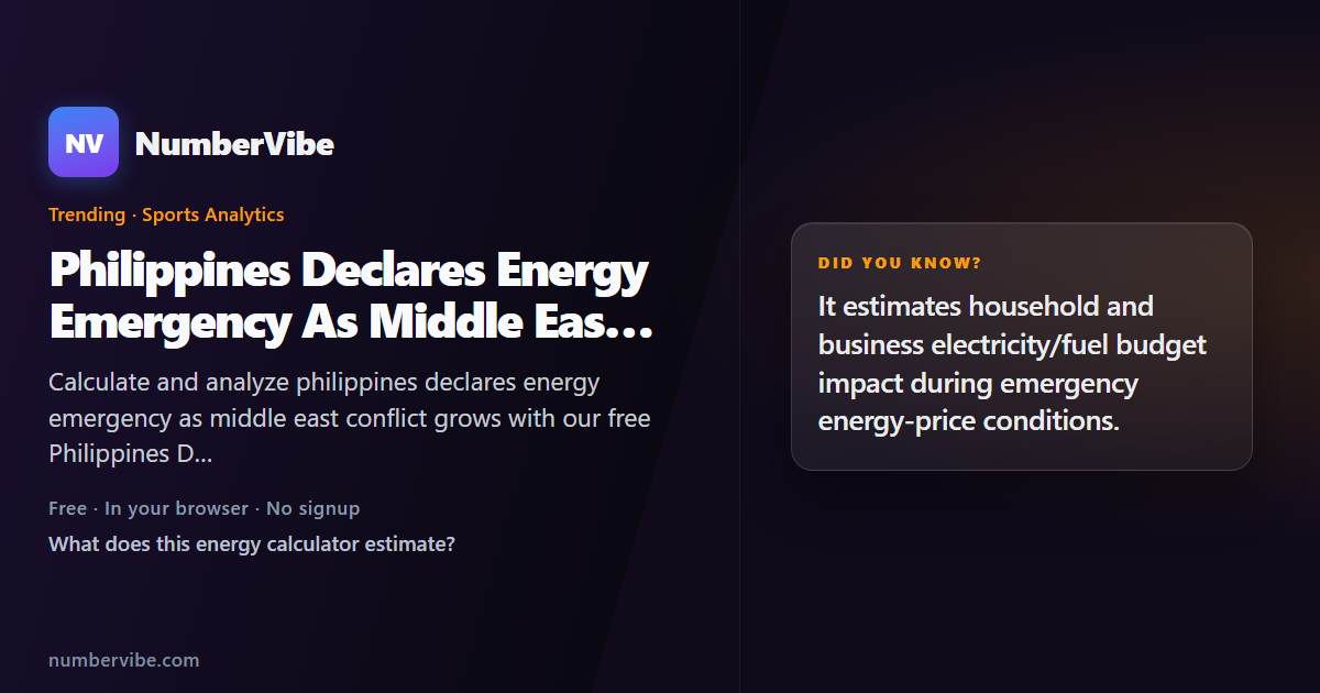 Philippines Declares Energy Emergency As Middle East Conflict Grows ...