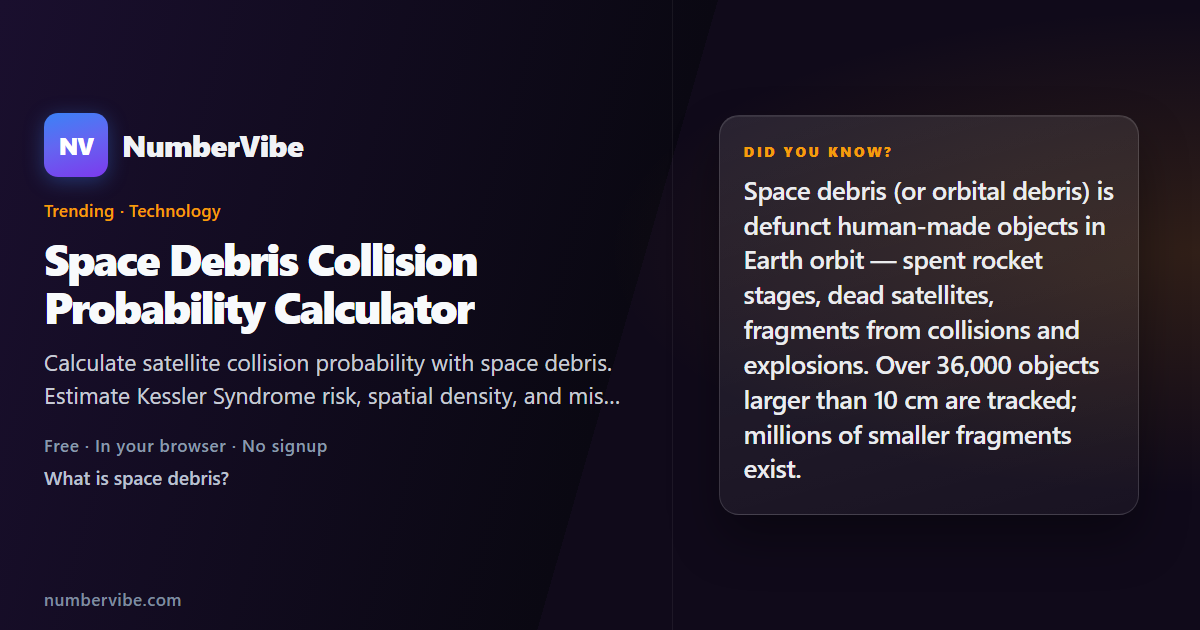 Space Debris Collision Probability Calculator | NumberVibe